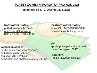 poplatky 2025